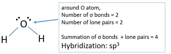 H2O hybridization of oxygen atom